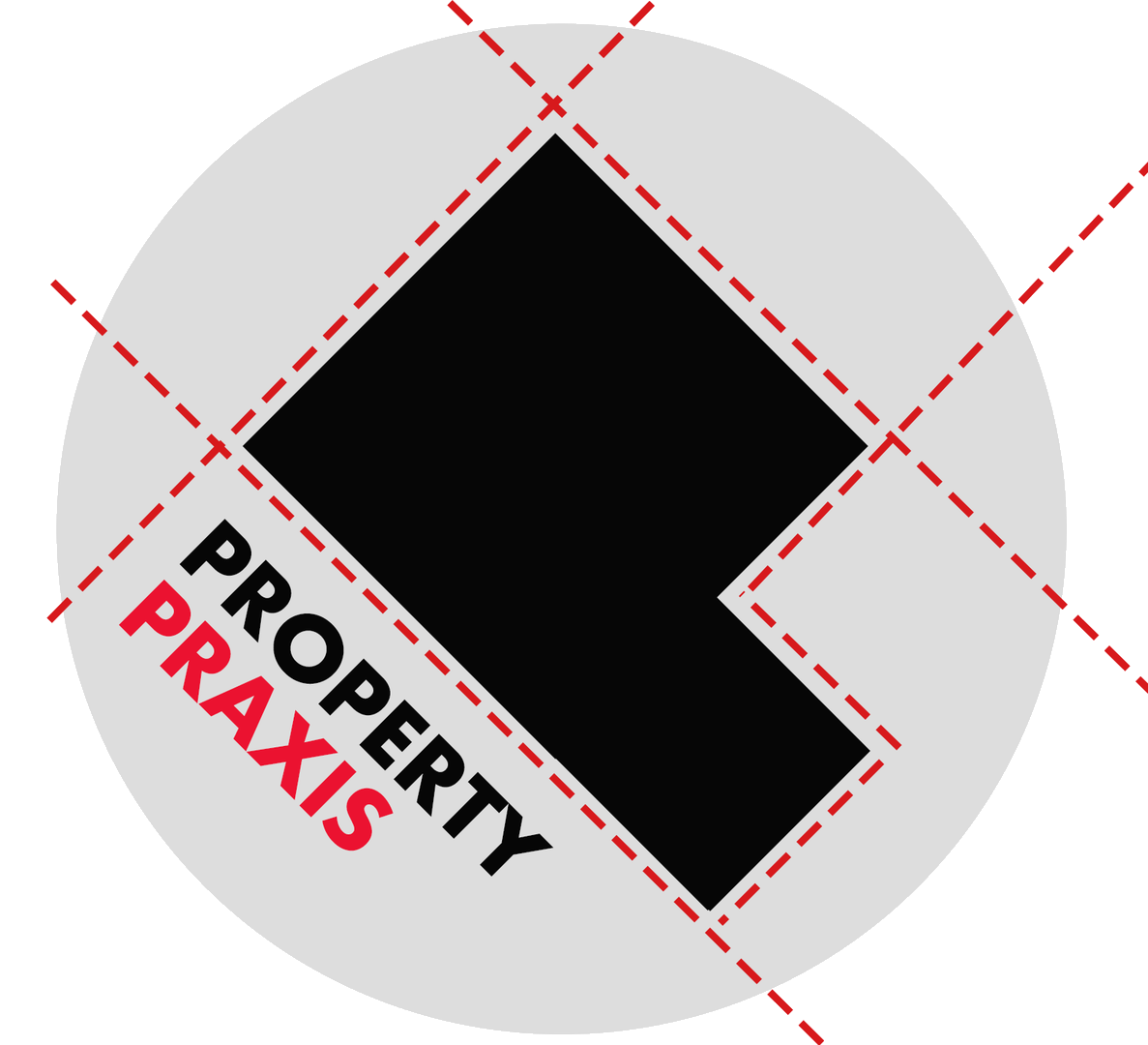 property-praxis